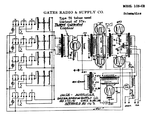 105-CR ; Gates Radio & Supply (ID = 752838) Ampl/Mixer