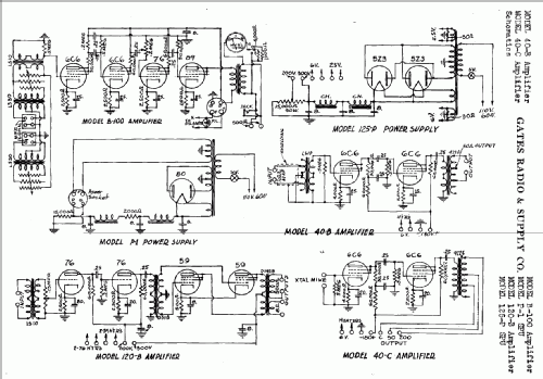 120-B ; Gates Radio & Supply (ID = 752762) Ampl/Mixer