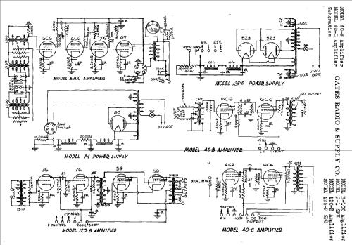 125-P SPU ; Gates Radio & Supply (ID = 752783) Power-S