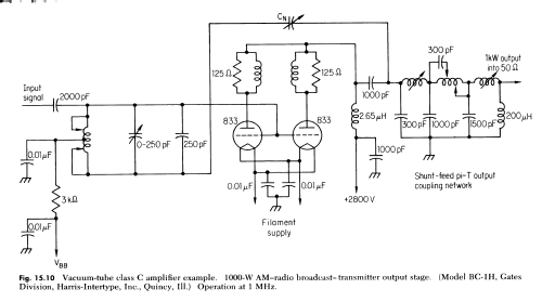 1,000 W AM Radio Broadcast-Transmitter BC-1H; Gates Radio & Supply (ID = 2668770) Commercial Tr