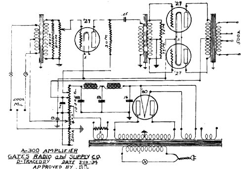 A-300 ; Gates Radio & Supply (ID = 752665) Verst/Mix