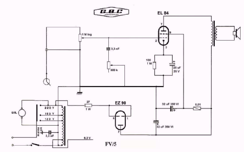 Cossor V FV-5; GBC; Milano (ID = 1412862) R-Player