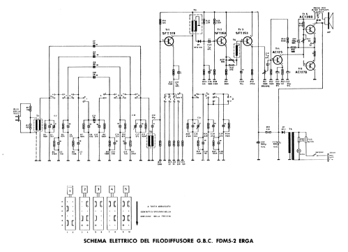 Filodiffusore Erga FDM5-2; GBC; Milano (ID = 2737568) Radio