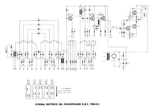 Filodiffusore FDM5-5; GBC; Milano (ID = 2737575) Radio