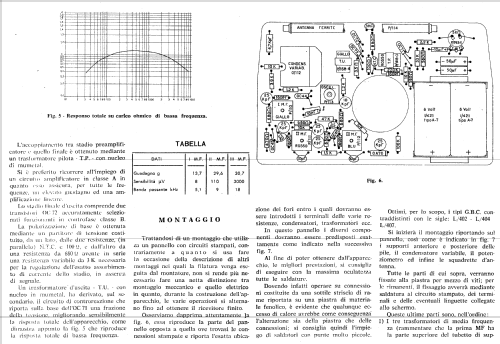 Florida SM3350; GBC; Milano (ID = 994479) Radio