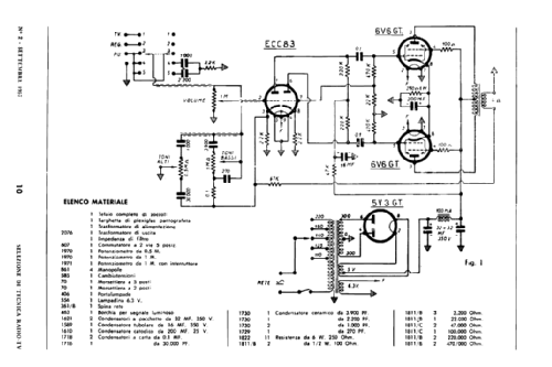 Harmonyc SM/3399; GBC; Milano (ID = 2456510) Ampl/Mixer