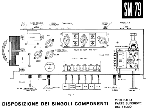 Radioricevitore AM-FM SM/79; GBC; Milano (ID = 2864183) Radio