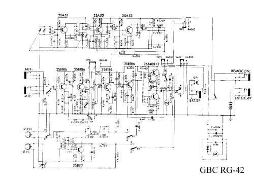 RG-42; GBC; Milano (ID = 2577196) Radio