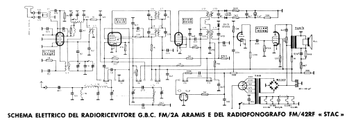 Stac FM/42RF; GBC; Milano (ID = 2737177) Radio