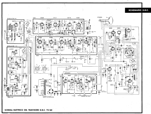 TV/60; GBC; Milano (ID = 2742074) Television