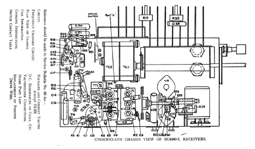 5 Valve AC Mains Receiver BC4060; GEC, General (ID = 3022057) Radio