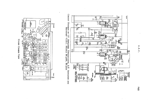 All-Wave Bandspread Radiogram BC5068; GEC, General (ID = 531338) Radio