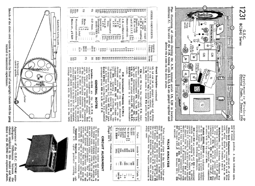 BC5842; GEC, General (ID = 2284975) Radio