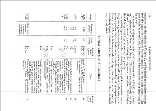 BC5842; GEC, General (ID = 557855) Radio