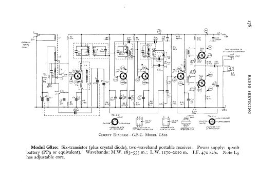 G810; GEC, General (ID = 721168) Radio