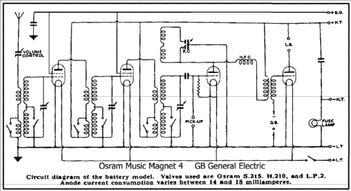 Osram New Music Magnet Four ; GEC, General (ID = 297885) Kit