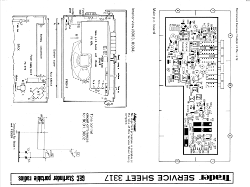 Starfinder III R8003H; GEC, General (ID = 2383869) Radio