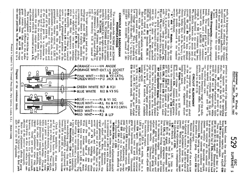 Superhet 5 BC3441; GEC, General (ID = 1252151) Radio