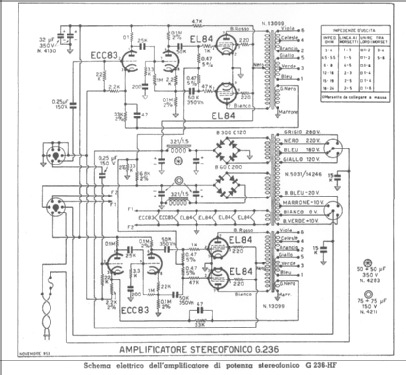 Amplificatore Finale G.236-HF Stereo; Geloso SA; Milano (ID = 219932) Ampl/Mixer