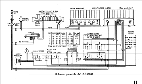 Centralino amplificatore G1532C; Geloso SA; Milano (ID = 394541) Radio