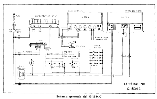Centralino Amplificatore G 1534-C; Geloso SA; Milano (ID = 2990826) Radio