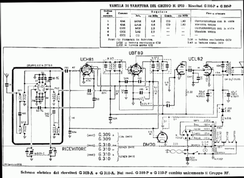 G310-P; Geloso SA; Milano (ID = 245303) Radio