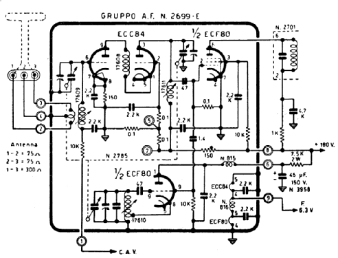 Gruppo Alta Frequenza per Modulazione di Frequenza 2699-E; Geloso SA; Milano (ID = 3007531) mod-past25