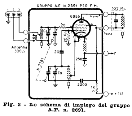 Gruppo Alta Frequenza per FM 2691; Geloso SA; Milano (ID = 3007528) mod-past25