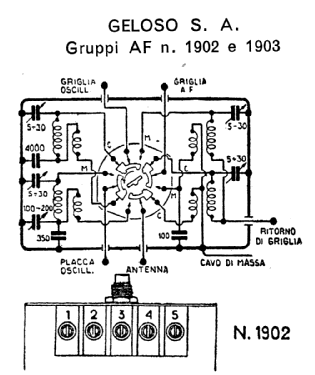 Gruppo per Alta Frequenza 1902-1903; Geloso SA; Milano (ID = 2773467) mod-past25