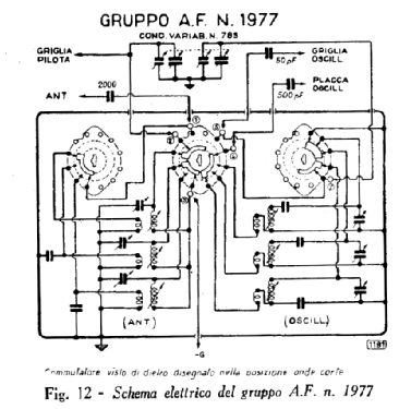 Gruppo Alta Frequenza 1977; Geloso SA; Milano (ID = 2986882) mod-past25