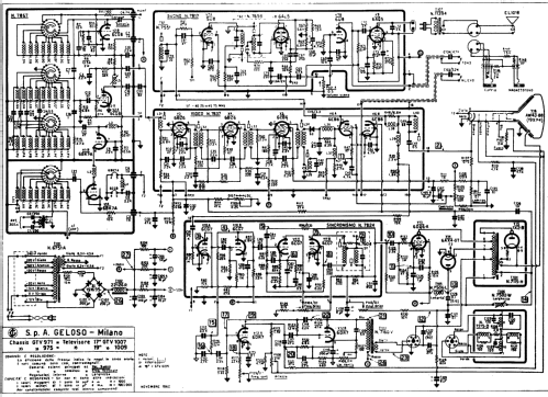 GTV1009 Ch= GTV975; Geloso SA; Milano (ID = 403158) Television