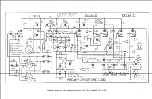 Preamplificatore G233-HF; Geloso SA; Milano (ID = 220487) Ampl/Mixer