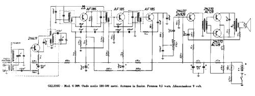 G309; Geloso SA; Milano (ID = 2983633) Radio