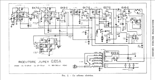 Super G65-A; Geloso SA; Milano (ID = 300206) Radio