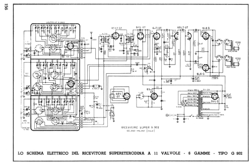 Super G902; Geloso SA; Milano (ID = 144686) Radio