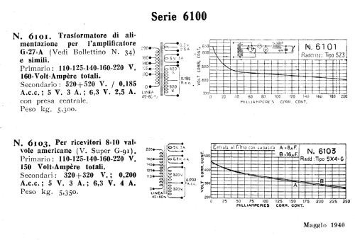 Trasformatore di Alimentazione Serie 6100; Geloso SA; Milano (ID = 2528931) Radio part