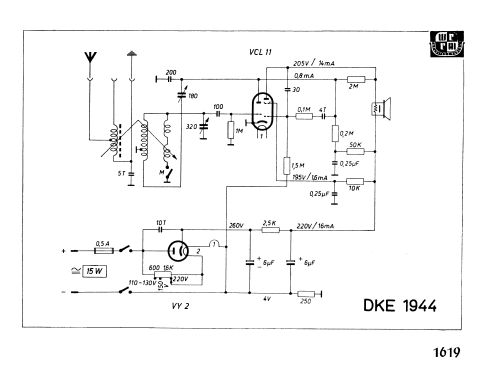 Brandt «DKE38GW II»; Gemeinschaftserzeugn (ID = 3069735) Radio