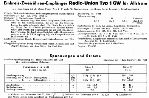 Radio-Union RU1GW; Gemeinschaftserzeugn (ID = 3096431) Radio