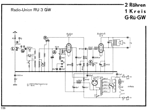 Radio-Union RU3GW; Gemeinschaftserzeugn (ID = 2386200) Radio