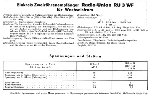 Radio-Union RU3WF; Gemeinschaftserzeugn (ID = 2386266) Radio