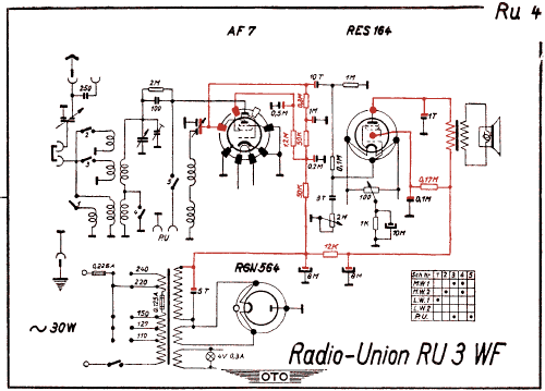 Radio-Union RU3WF; Gemeinschaftserzeugn (ID = 3018347) Radio