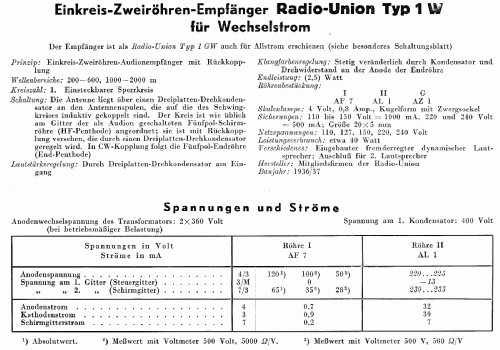 Radio-Union Typ 1 RU1W; Gemeinschaftserzeugn (ID = 3096288) Radio