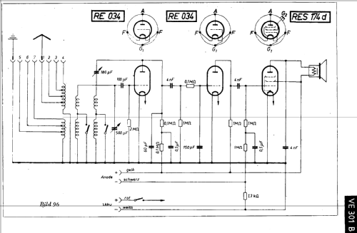 VE301B; Gemeinschaftserzeugn (ID = 360060) Radio