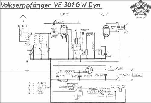 VE301GWn; Gemeinschaftserzeugn (ID = 797090) Radio