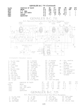 BC710; Genalex, BGE brand, (ID = 2985919) Radio