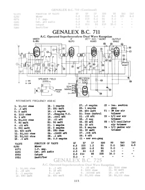 BC711; Genalex, BGE brand, (ID = 2985926) Radio