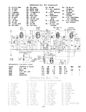 BC725; Genalex, BGE brand, (ID = 2985929) Radio