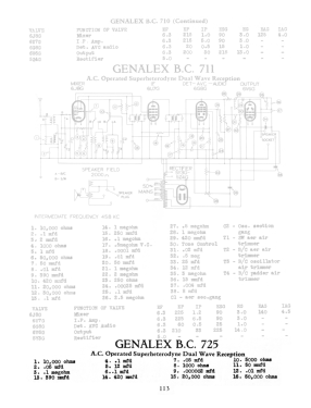 BC725; Genalex, BGE brand, (ID = 2985930) Radio