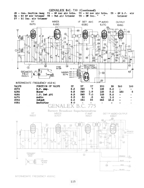 BC730; Genalex, BGE brand, (ID = 2985933) Radio