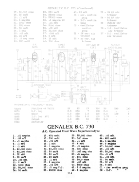 BC730; Genalex, BGE brand, (ID = 2985934) Radio